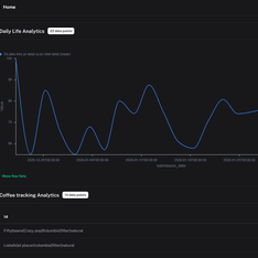 Form application screenshot