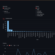 Social Fixer project screenshot
